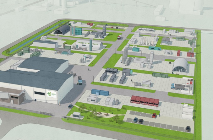 Chemport Innovation Center - the place for CCU